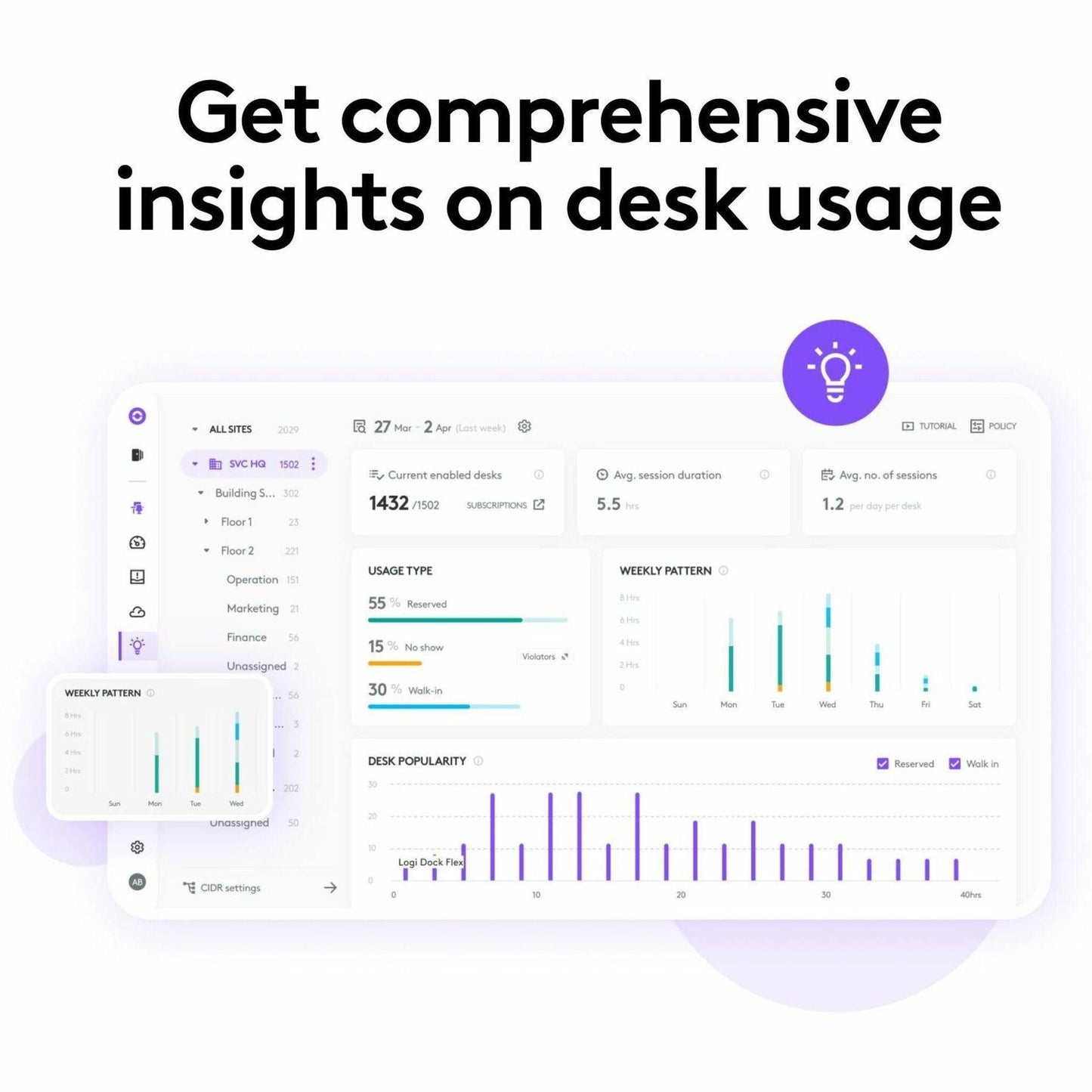 Logitech Essential for Flex Desks Five Year Plan (994-000343)