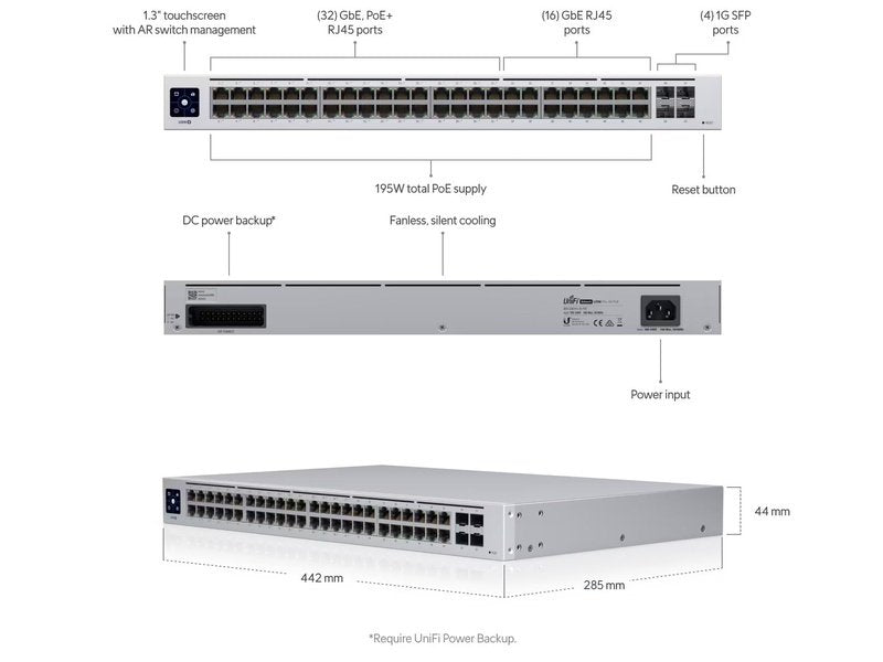 Ubiquiti UniFi USW-PRO-48-POE 48-Port Gigabit PoE+ 195W Managed Switch w/ 4x SFP Port