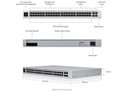 Ubiquiti UniFi USW-PRO-48-POE 48-Port Gigabit PoE+ 195W Managed Switch w/ 4x SFP Port