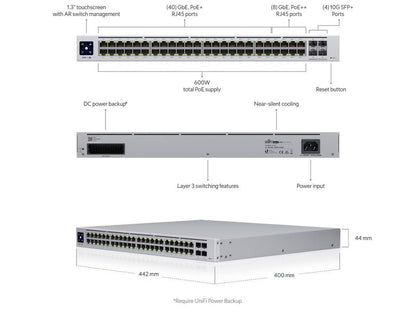 Ubiquiti USW-Pro-48-POE UniFi 48-Port PoE+ 600W Managed Gigabit Switch w/ 4x SFP+