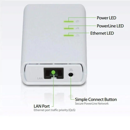 D-Link Powerline AV500 Network Starter Kit, Refurbished (DHP-309AV/RE) - ADYASTORE casablanca maroc