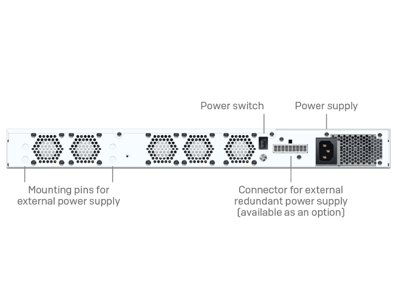 Sophos XGS 4300 Firewall Appliances + 39 mos Xstream Subscription