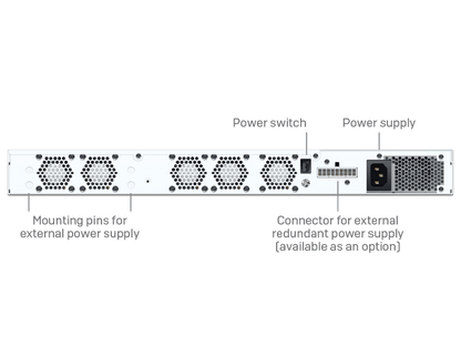 Sophos XGS 4300 Firewall Appliances + 39 mos Xstream Subscription