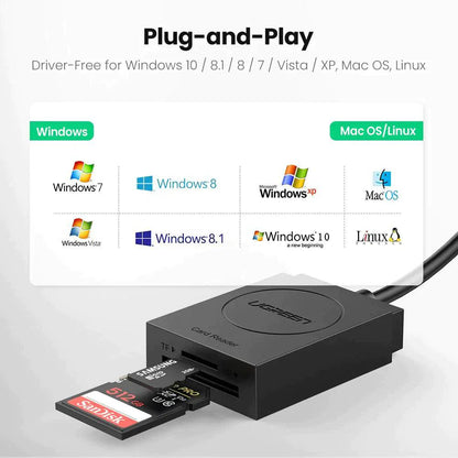 Ugreen 2-in-1 USB 3.0 SD/TF Card Reader - ADYASTORE casablanca maroc