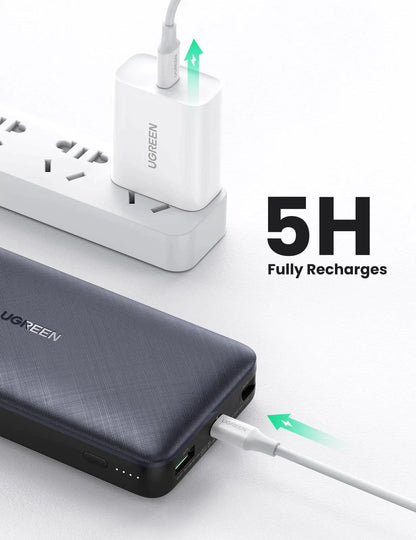 Ugreen 20000 mAh Power Bank - ADYASTORE casablanca maroc