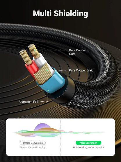 Ugreen 3.5mm TRS to 6.35mm TS Audio Cable - ADYASTORE casablanca maroc