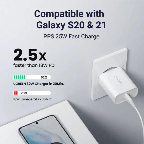 Ugreen 30W USB C Charger With PD3.0 - ADYASTORE casablanca maroc