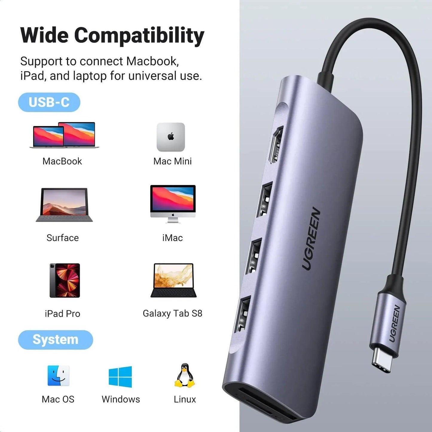 Ugreen 6 in 1 USB C Hub - ADYASTORE casablanca maroc