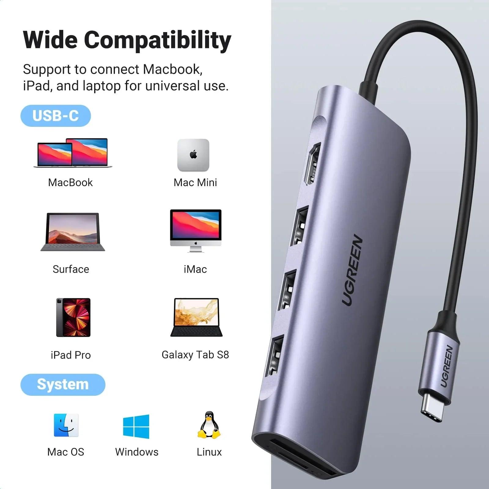 Ugreen 6 in 1 USB C Hub - ADYASTORE casablanca maroc