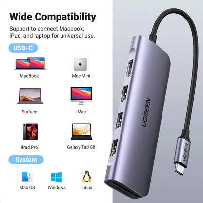 Ugreen 6 in 1 USB C Hub - ADYASTORE casablanca maroc