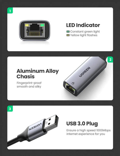 Ugreen Aluminum USB 3.0 Lan Ethernet Adapter - ADYASTORE casablanca maroc