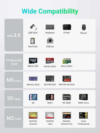 Ugreen USB 3.0 Hub Card Reader with Phone Stand - ADYASTORE casablanca maroc