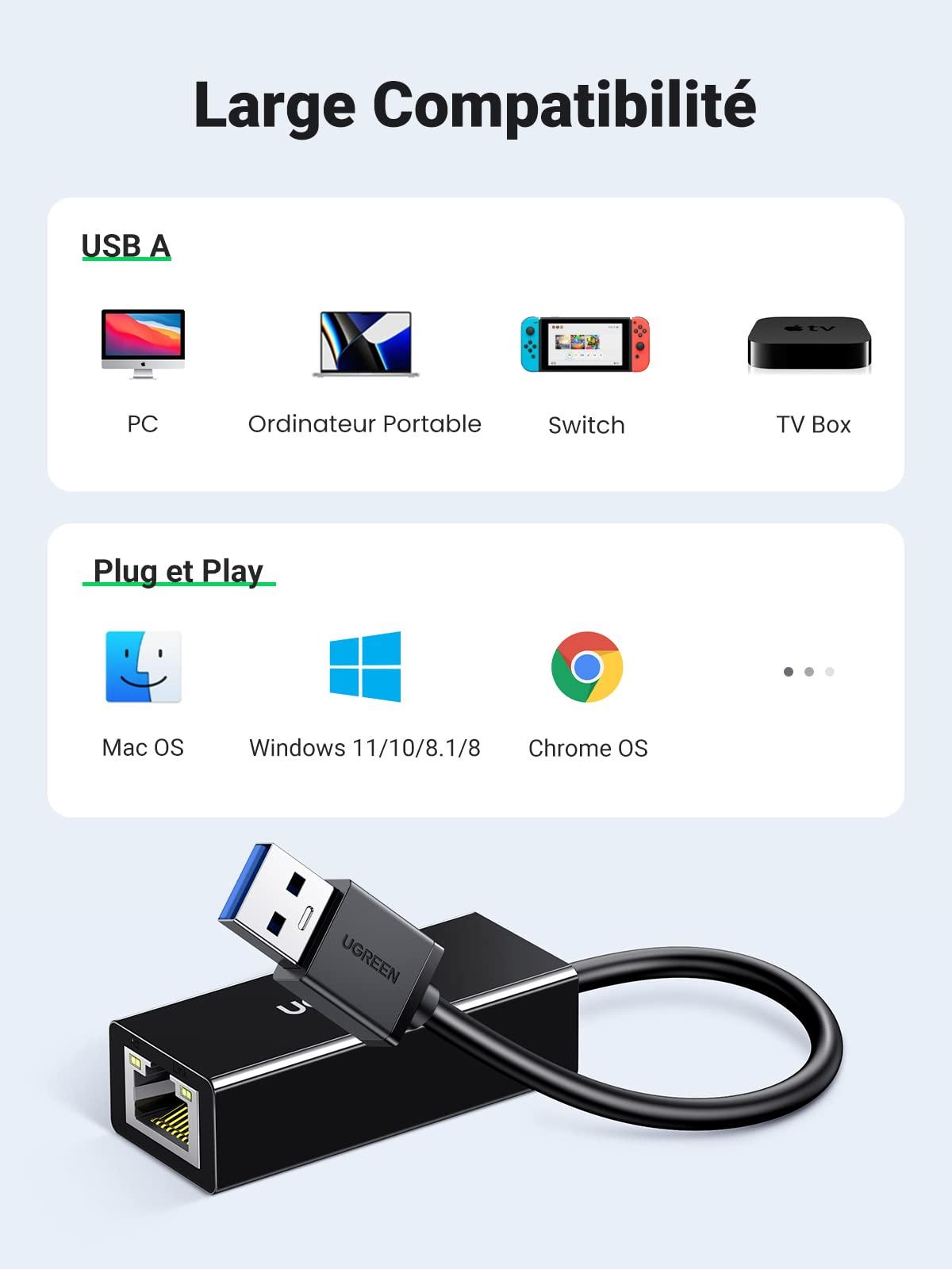 UGREEN Adaptateur USB Ethernet Gigabit USB 3.0 vers RJ45 à 1000 Mbps Adaptateur Réseau - ADYASTORE casablanca maroc